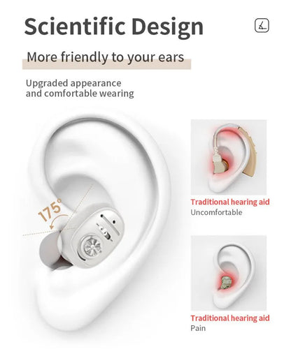 Rechargeable Hearing Aid Digital CIC Hearing Aids High Power Sound Amplifier Invisible Mini Earphone For Deafness audifonos
