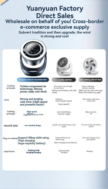 4-speed timed multifunctional circulating fan touch screen remote control bladeless fan, low-noise turbo desktop electric fan