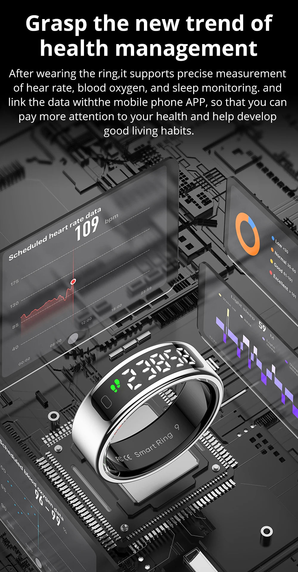 2025 COLMI R12 Smart Ring with Display Screen and Touch, Wireless Charging, Health Manager, 5 ATM Waterproof For Men Women