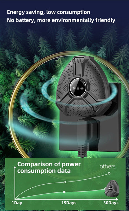 Xiaomi Intelligent Ultrasonic Rodent Repellent High-power Anti Bat Mouse Home Office With Wide Range Physical Rodent Repellent