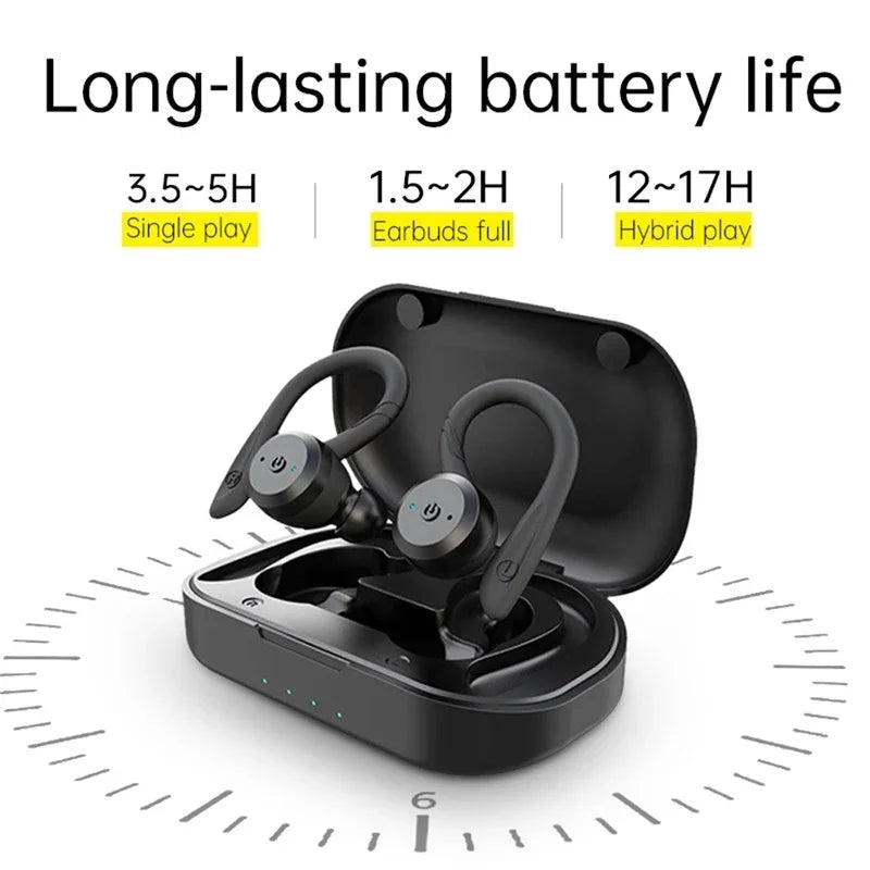 Xiaomi Wireless Bluetooth Headphone 20 Hours Play time Hiking Bluetooth-compatible Earphone Dual Wear Sport Stereo Earbuds