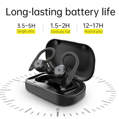 Xiaomi Wireless Bluetooth Headphone 20 Hours Play time Hiking Bluetooth-compatible Earphone Dual Wear Sport Stereo Earbuds