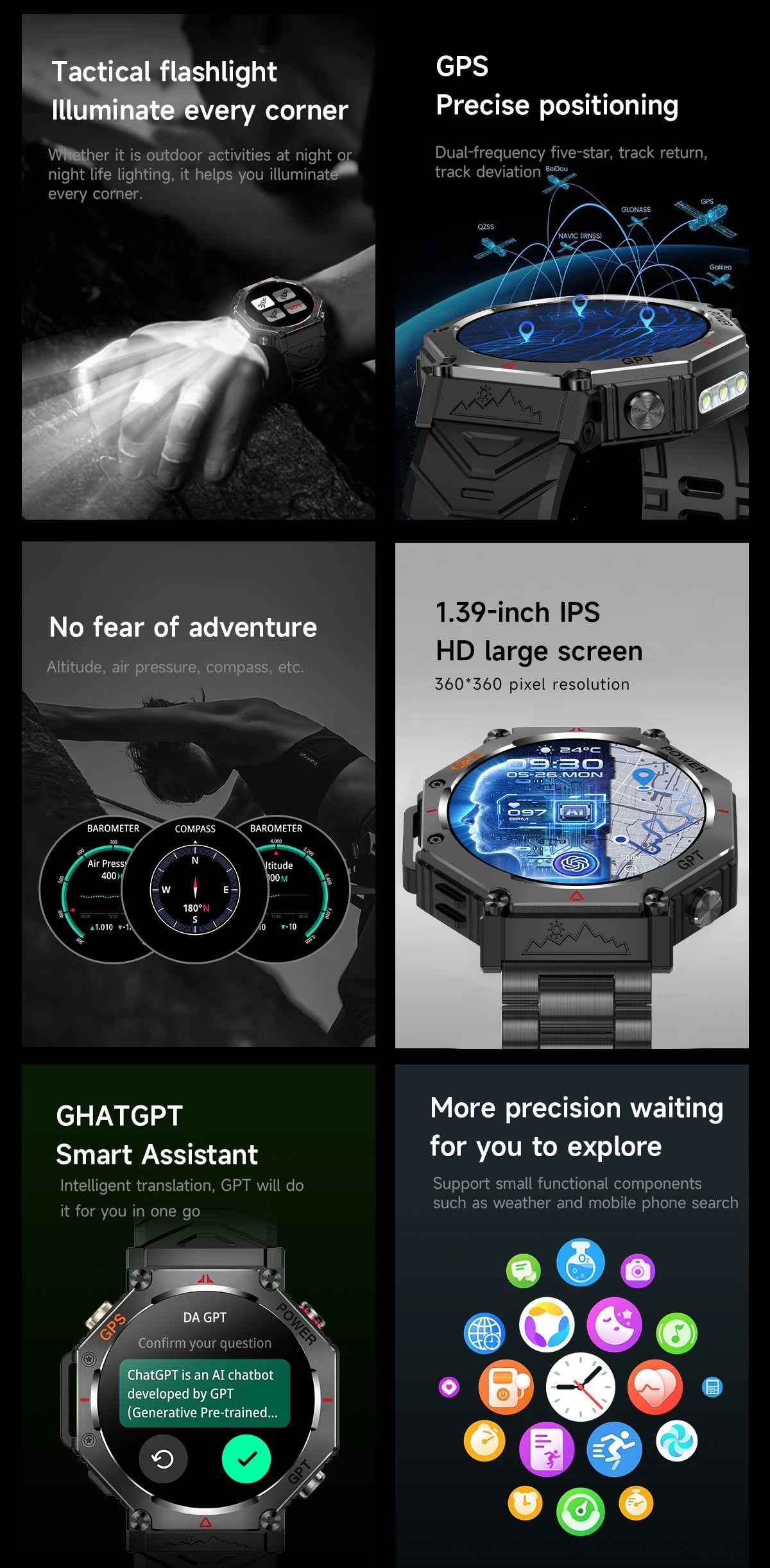 2025 New T-Rex 3 Ultra GPS Smart Watch Men 10ATM IP68 Waterproof Built-in Dual-band GNSS Compass Military Sport Smart Watch