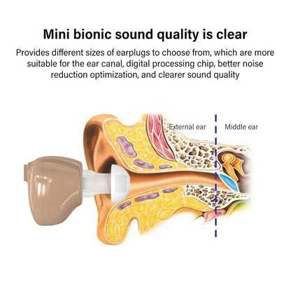 Rechargeable In Ear With Battery Mini Listening Device Sound Amplifier Hearing Aids Deaf Wireless Headset Handset Tool Ears
