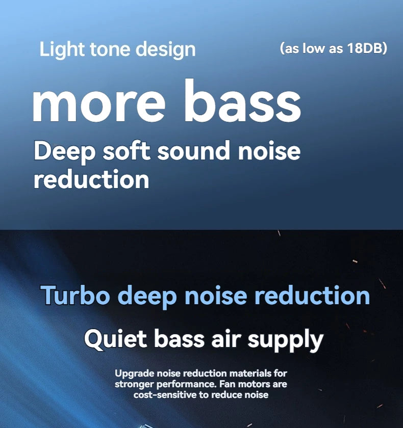 4-speed timed multifunctional circulating fan touch screen remote control bladeless fan, low-noise turbo desktop electric fan