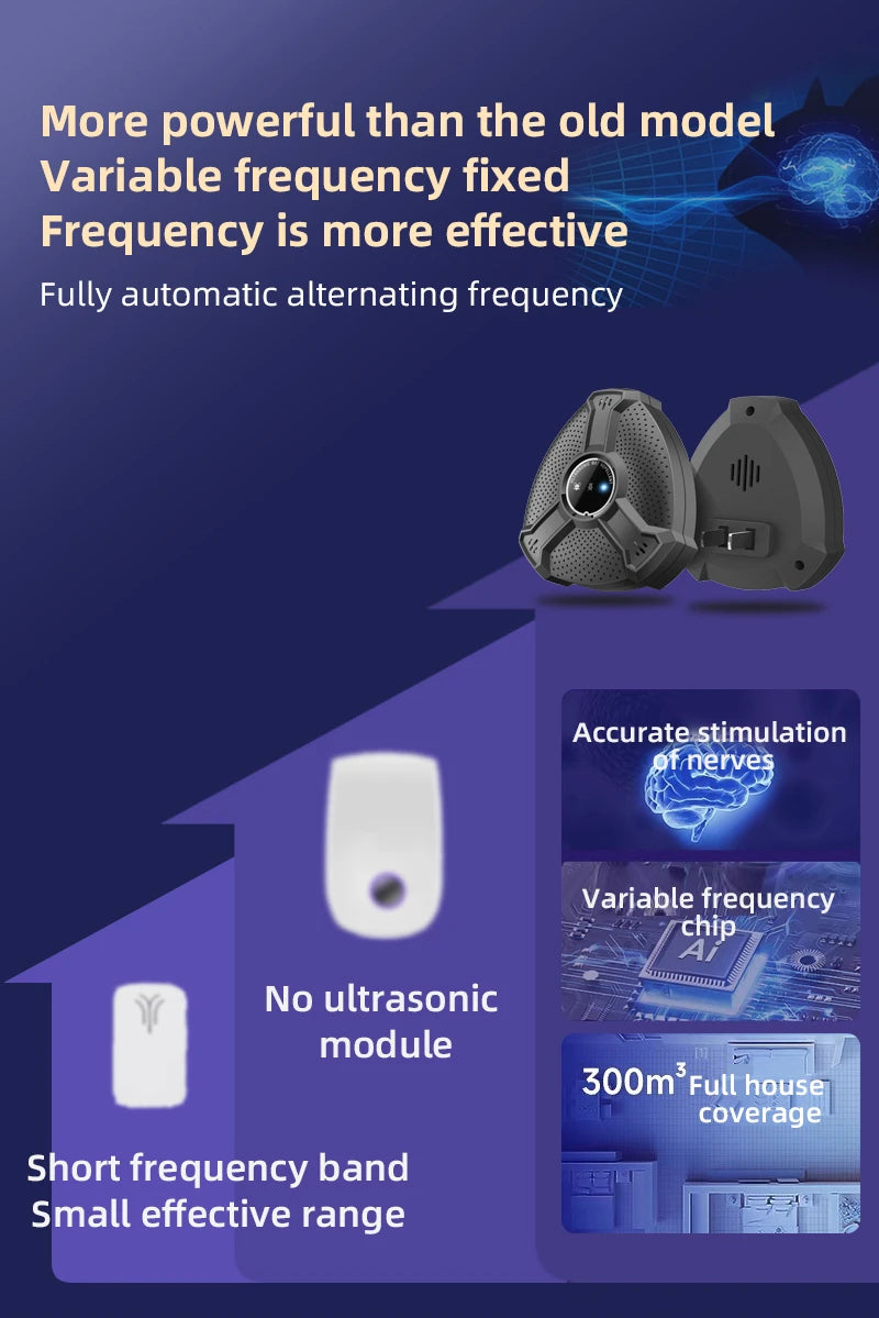 Xiaomi Intelligent Ultrasonic Rodent Repellent High-power Anti Bat Mouse Home Office With Wide Range Physical Rodent Repellent
