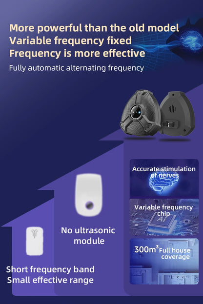 Xiaomi Intelligent Ultrasonic Rodent Repellent High-power Anti Bat Mouse Home Office With Wide Range Physical Rodent Repellent