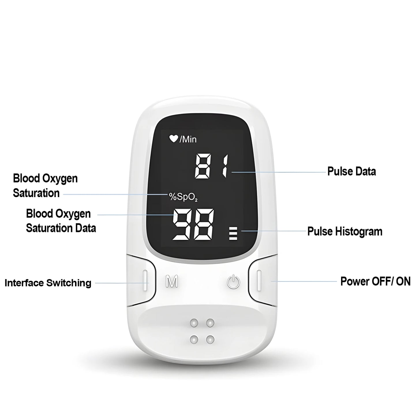 Health Portable Mini Finger Pulse Oximeter Blood Oxygen Saturation SpO2 Oximetro Oxymeter For Home