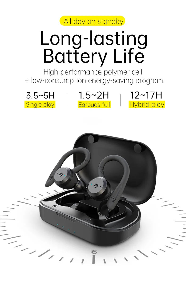 Xiaomi Wireless Bluetooth Headphone 20 Hours Play time Hiking Bluetooth-compatible Earphone Dual Wear Sport Stereo Earbuds
