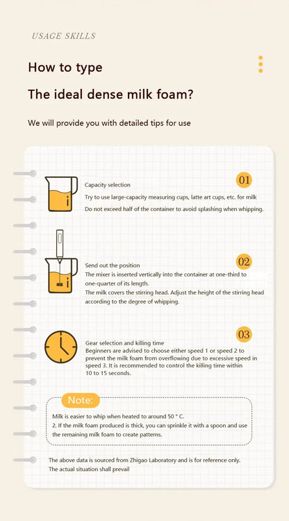 MIJIA Wireless Milk Frother Electric Handheld Blender Electrical CoffeeMaker Whisk Mixer Rechargable For Coffee Cappuccino Cream