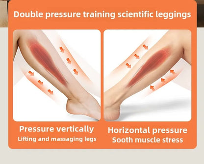 Jinkairui Electric Air Pressure Leg Massager Kneading Squeeze Deep Relaxation Calf Foot with Remote Control
