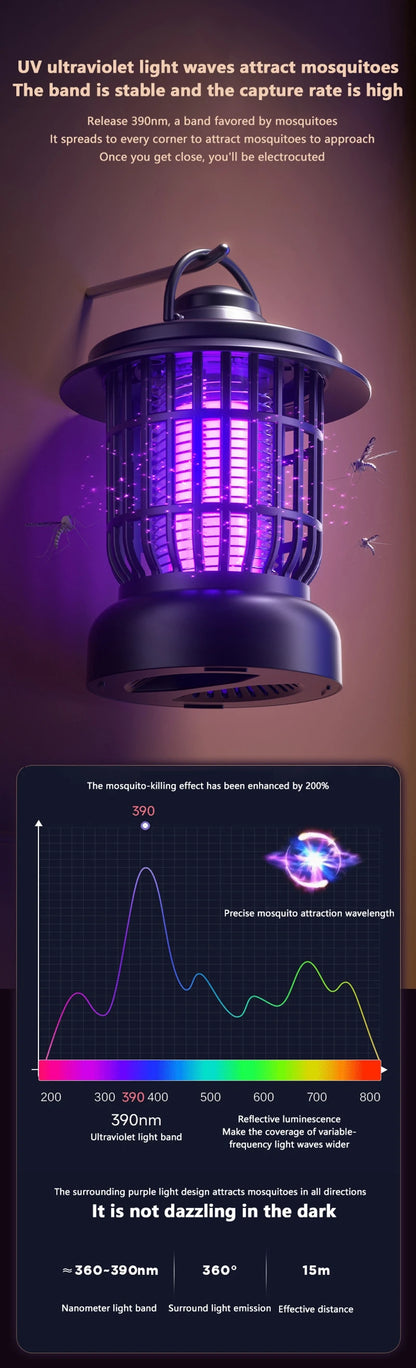 Xiaomi Electric Mosquito Killing Lamp Rechargeable Indoor Outdoor 2-in-1Anti Mosquito Trap Camping Lighting Quite Insect Killer