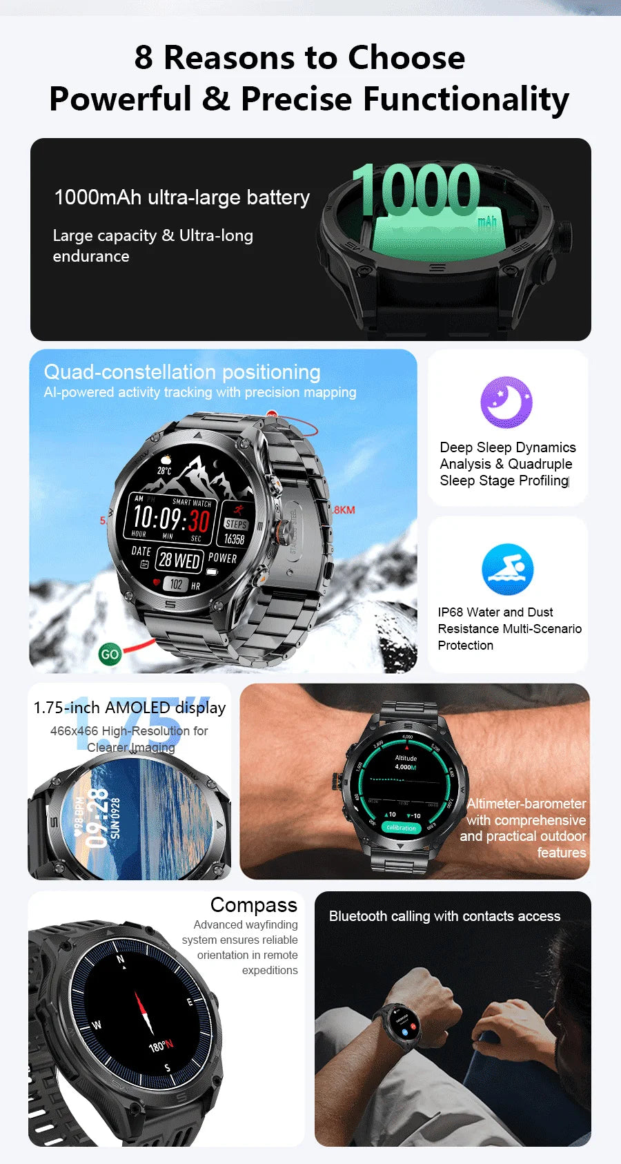 2025 New Military Smart Watch 1000Mah Battery GPS Compass 10ATM Waterproof Tactics Sport Flashlight BT call Smart Watch For Men