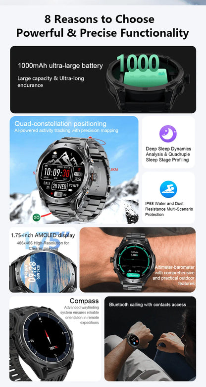 2025 New Military Smart Watch 1000Mah Battery GPS Compass 10ATM Waterproof Tactics Sport Flashlight BT call Smart Watch For Men