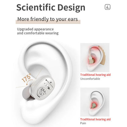Rechargeable Hearing Aid Digital CIC Hearing Aids High Power Sound Amplifier Invisible Mini Earphone For Deafness audifonos