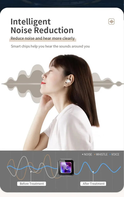 Rechargeable Hearing Aid Digital CIC Hearing Aids High Power Sound Amplifier Invisible Mini Earphone For Deafness audifonos