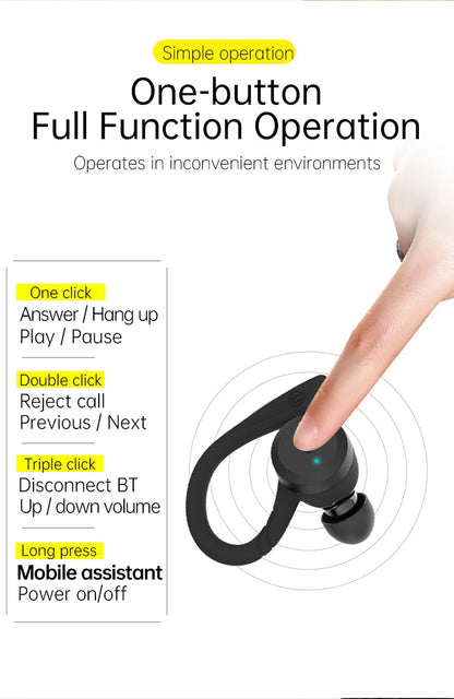 Xiaomi Wireless Bluetooth Headphone 20 Hours Play time Hiking Bluetooth-compatible Earphone Dual Wear Sport Stereo Earbuds